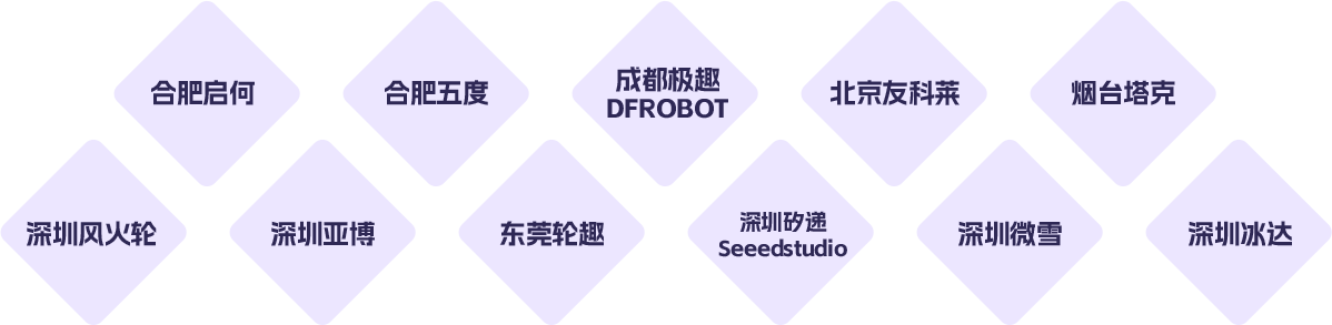 促銷活動